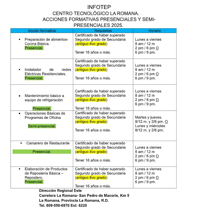 Cursos disponibles para enero